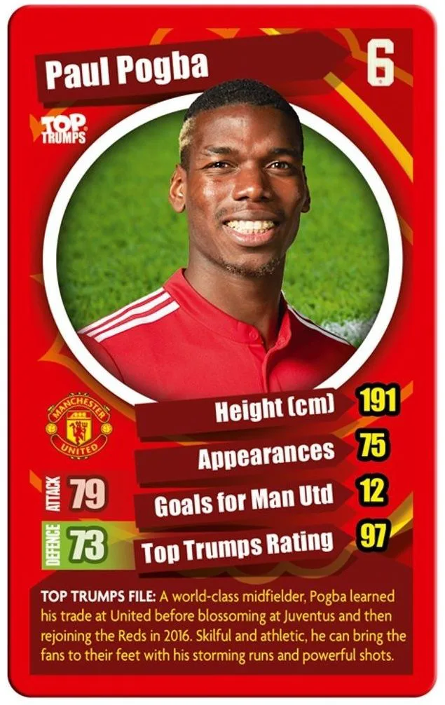 Игра с карти, Winning Moves, Top Trumps, Manchester United FC - Image 4