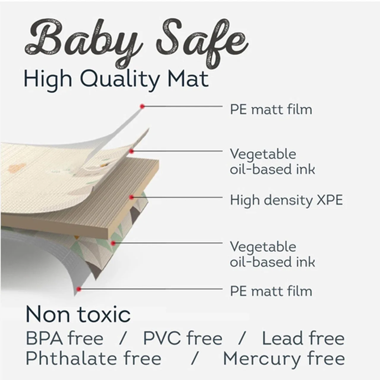 Килим за бебе, Taf Toys, Двустранен, Савана, с 12 части за снимки 150 х 200 см - Image 5