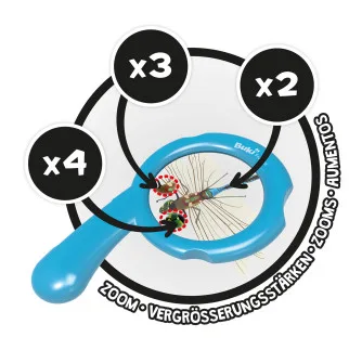 Мини наука - Изследователска Лупа - Image 5