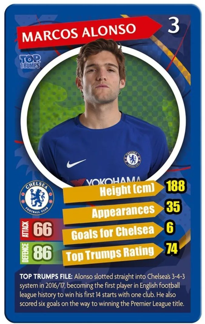 Игра с карти, Winning Moves, Top Trumps, Chelsea FC - Image 2
