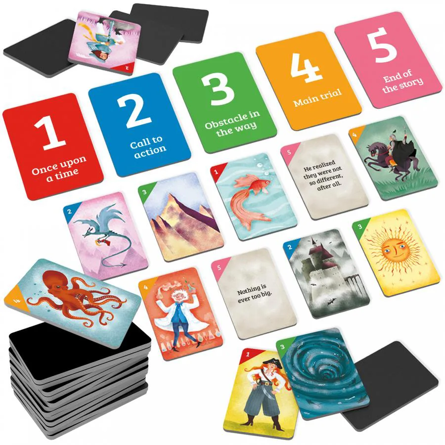 Настолна игра, Headu, Ludic Storyteller - Image 2