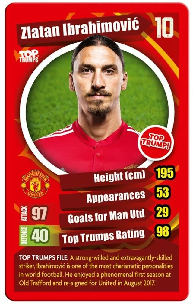 Игра с карти, Winning Moves, Top Trumps, Manchester United FC - Image 2