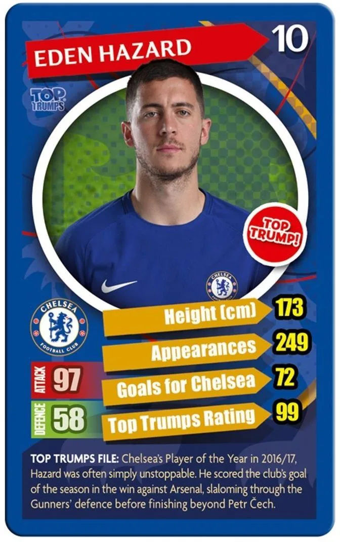 Игра с карти, Winning Moves, Top Trumps, Chelsea FC - Image 4