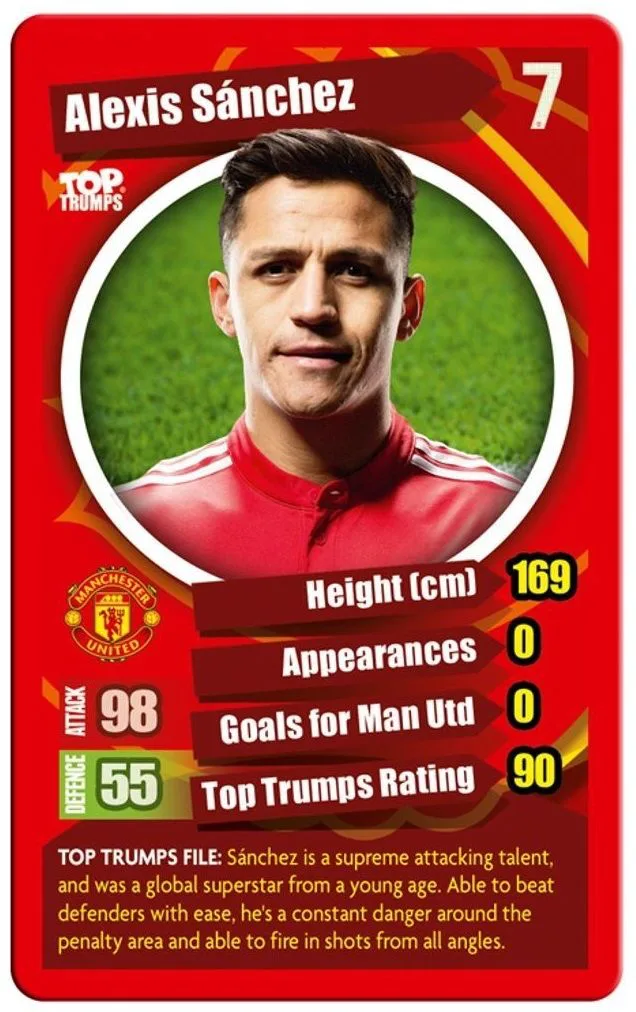 Игра с карти, Winning Moves, Top Trumps, Manchester United FC - Image 3