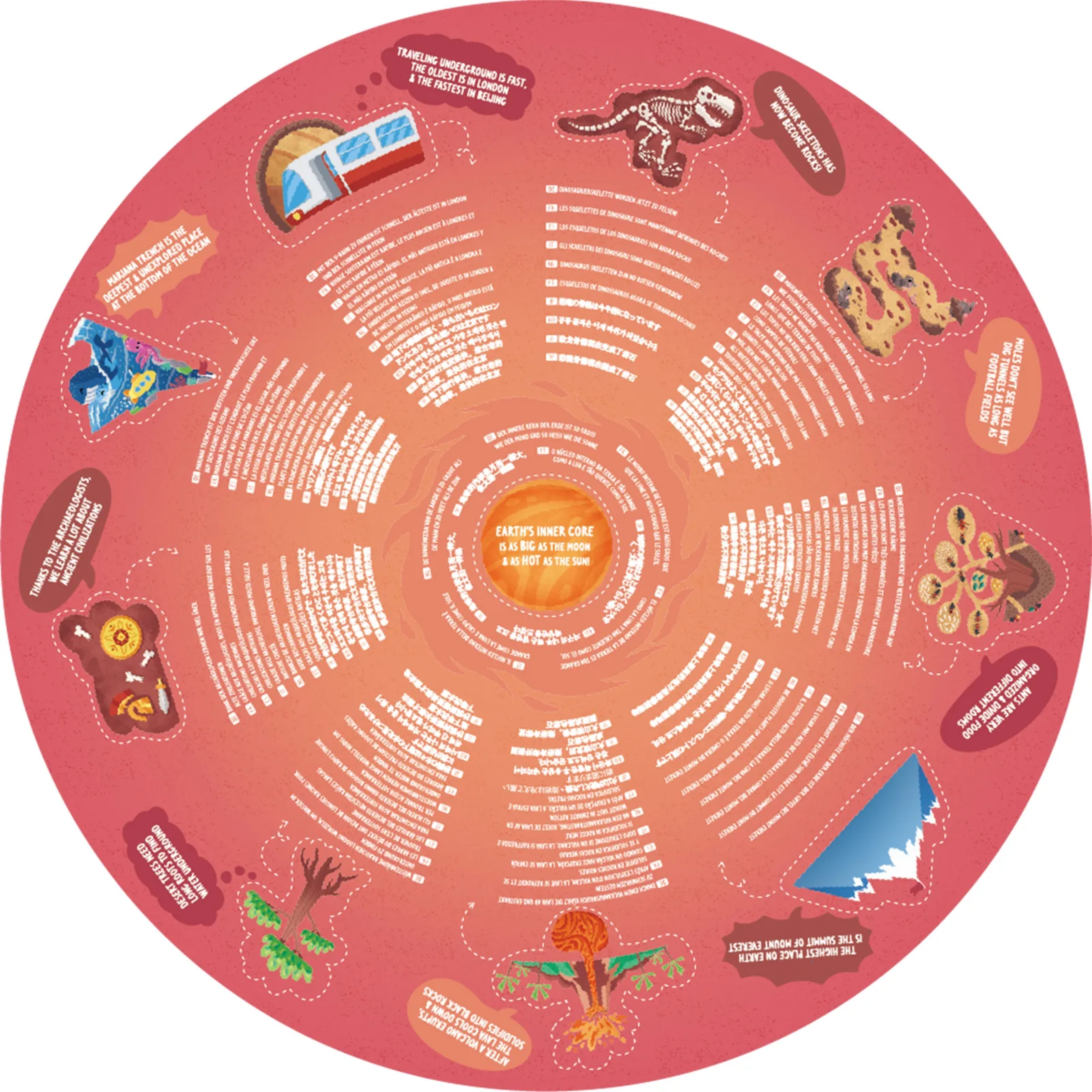 Образователен пъзел за под, Hape, Центърът на Земята, 57.5 см, 36 части - Image 3