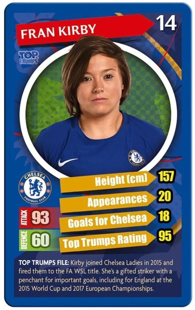 Игра с карти, Winning Moves, Top Trumps, Chelsea FC - Image 3